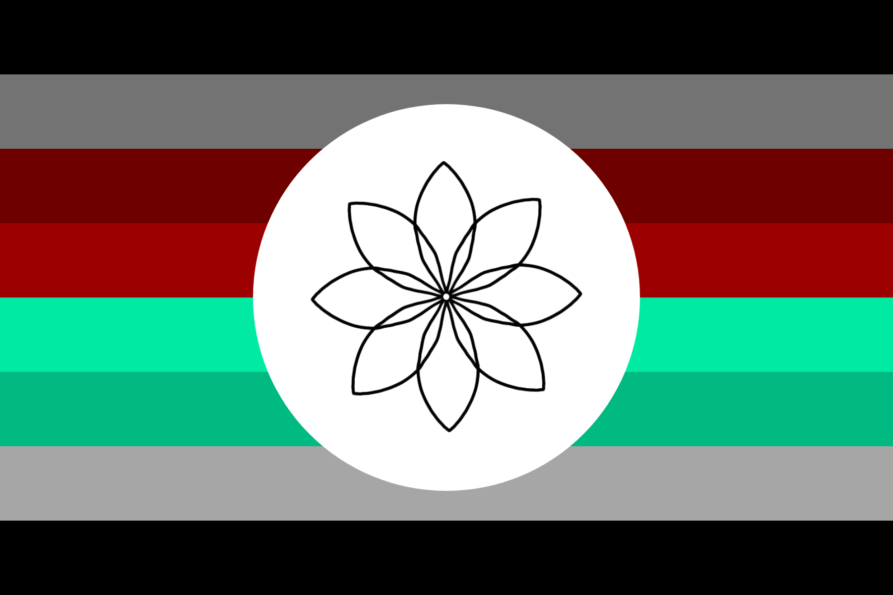 Trauma holder alter role flag